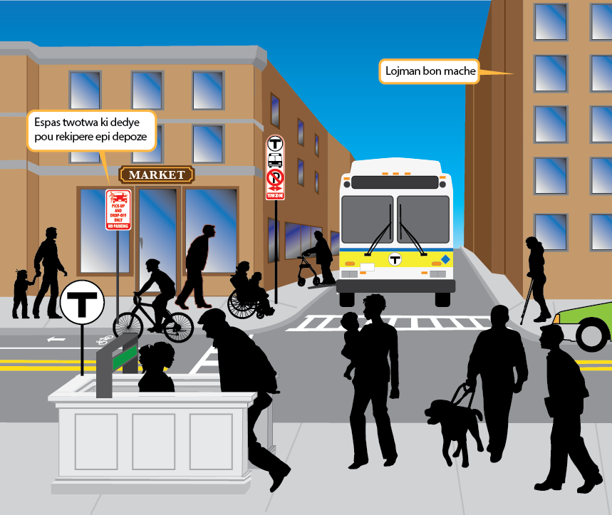 The Economic Opportunity and Support image shows an intersection at ground level. The intersection has dedicated curb space for pick ups and drop-offs. There is an entrance to an underground transit station. There is a bus stop next to a grocery store and across the street from affordable housing. The intersection is filled with people using the sidewalks, crossing the street, and entering the transit station.